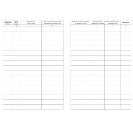 Журнал бракеража готовой пищ.продук:СанПиН 2.3/2.4.3590-20,2шт/уп КЖ-137/2 Журнал бракеража готовой пищ.продук:СанПиН 2.3/2.4.3590-20,2шт/уп КЖ-137/2