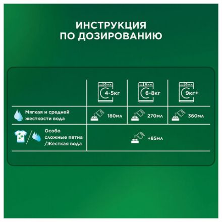 Стиральный порошок-автомат 15 кг, ARIEL, 100 стирок, 80769434
