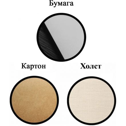 Маркер акриловый Edding 5300/927.кругл.нак. 1-2 мм. Цвет Желто-зеленый