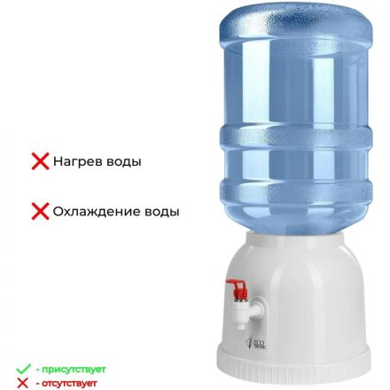 Кулер ECOTRONIC L2-WD Раздатчик воды. Без нагрева и охлаждения Кулер ECOTRONIC L2-WD Раздатчик воды. Без нагрева и охлаждения