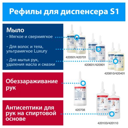 Дозатор для жидкого мыла Tork Elevation S1 1л картр168050,560008 пласт.черн