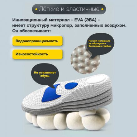 Стельки для обуви с АМОРТИЗИРУЮЩИМИ ВСТАВКАМИ, материал EVA, размер RU 34-39 / EU 35-40, с линиями выреза, SHEGRA (ШЕГРА), 700752 Стельки для обуви с АМОРТИЗИРУЮЩИМИ ВСТАВКАМИ, материал EVA, размер RU 34-39 / EU 35-40, с линиями выреза, SHEGRA (ШЕГРА), 700752
