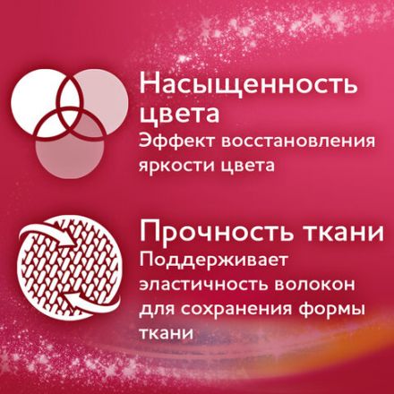 Гель для стирки 3 л ЛАСКА "Восстановление цвета" 3D, концентрат, 2463013