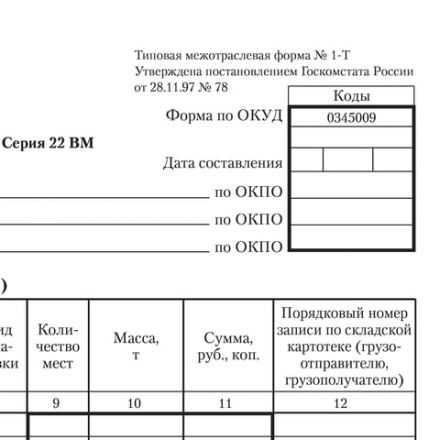 Бланк бухгалтерский, офсет, "Товарно-транспортная накладная", А4 (198х275 мм), СПАЙКА 100 шт., STAFF, 130135