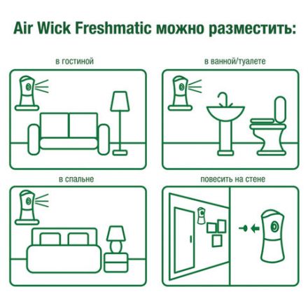 Сменный баллон 250 мл, AIRWICK "Нежные Цветы", для автоматических освежителей, универсальный, 224391