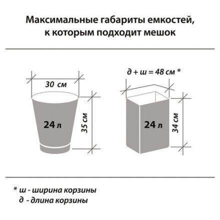 Мешки для мусора с завязками 30 л, синие, в рулоне 20 шт., прочные, ПНД 13 мкм, 50х60 см, LAIMA, 601395