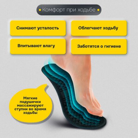 Стельки для обуви c МАССАЖНЫМ ЭФФЕКТОМ, материал HI-POLY, размер RU 39-45 / EU 40-46, с линиями выреза, SHEGRA (ШЕГРА), 700753