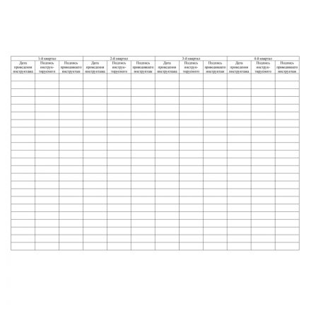 Журнал учета повт.внеплан.инструкт.по техн.безоп.и пож.безопас 24ст КЖ-1245 Журнал учета повт.внеплан.инструкт.по техн.безоп.и пож.безопас 24ст КЖ-1245