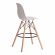 Стул барный Cindy Bar Chair (mod. 80) / 1 шт. в упаковке дерево бук/металл/пластик, 46х55х106 см, белый Стул барный Cindy Bar Chair (mod. 80) / 1 шт. в упаковке дерево бук/металл/пластик, 46х55х106 см, белый