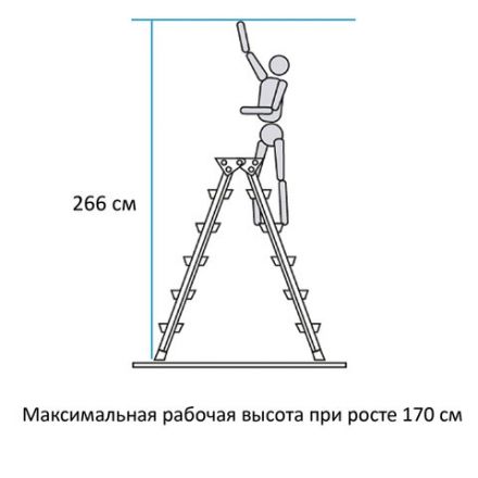 Стремянка стальная двухсторонняя 2х3 ступени, высота площадки 0,66м, алюминиевая площадка 35х16см, до 150кг, вес 4,2кг НОВАЯ ВЫСОТА, 1160203 Стремянка стальная двухсторонняя 2х3 ступени, высота площадки 0,66м, алюминиевая площадка 35х16см, до 150кг, вес 4,2кг НОВАЯ ВЫСОТА, 1160203