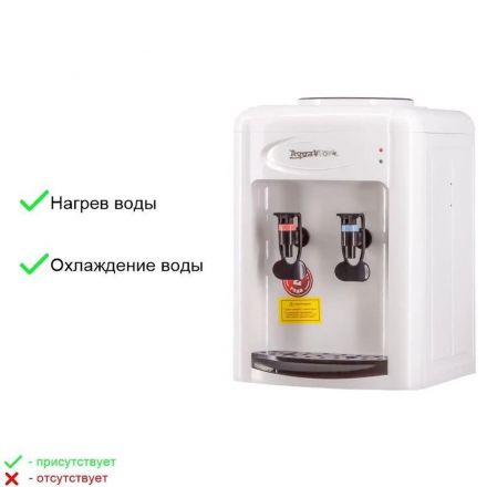 Кулер Aqua Work 0.7TDR (бело-черный),СПБ,Каз,Волг,Красн лок ас Кулер Aqua Work 0.7TDR (бело-черный),СПБ,Каз,Волг,Красн лок ас