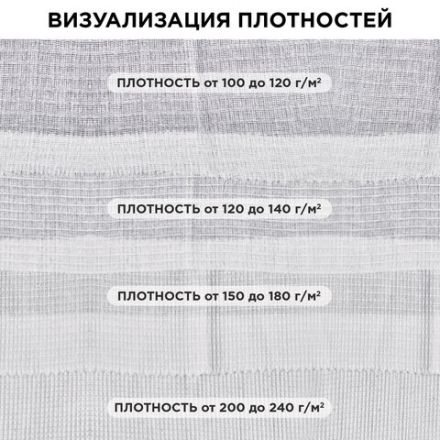 Полотно ВАФЕЛЬНОЕ Узбекистан, отбеленное, рулон 0,45х50 м, плотность 180 (±10) г/м2, в пакете, LAIMA, 607519 Полотно ВАФЕЛЬНОЕ Узбекистан, отбеленное, рулон 0,45х50 м, плотность 180 (±10) г/м2, в пакете, LAIMA, 607519