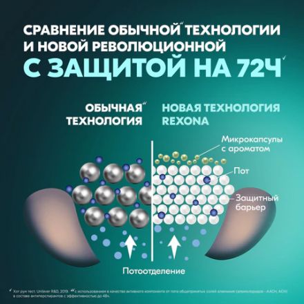 Антиперспирант аэрозольный 150 мл, РЕКСОНА MEN "Свежесть душа", усиленная защита Антиперспирант аэрозольный 150 мл, РЕКСОНА MEN "Свежесть душа", усиленная защита