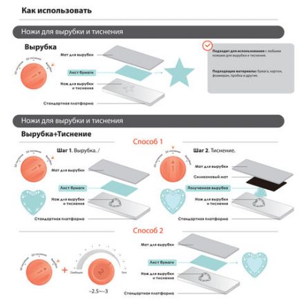 Ножи "Тропики" для Машинки для вырубки и тиснения ОС-5, 3 штуки, 97х114 мм, ОСТРОВ СОКРОВИЩ, 663817, 861-080-015