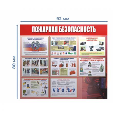 Информационный стенд-плакат Пожарная безопасность 920х800 мм Информационный стенд-плакат Пожарная безопасность 920х800 мм