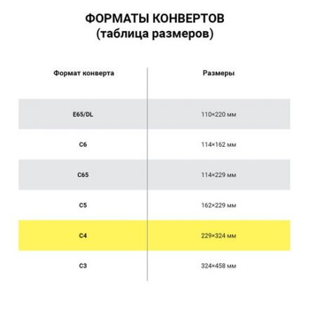 Конверты С4 (229х324 мм), отрывная лента, "Куда-Кому", 100 г/м2, КОМПЛЕКТ 500 шт., 41371 Конверты С4 (229х324 мм), отрывная лента, "Куда-Кому", 100 г/м2, КОМПЛЕКТ 500 шт., 41371