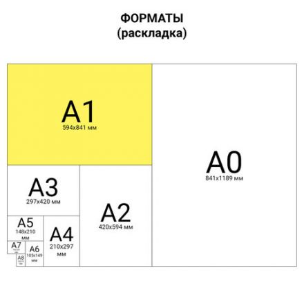 Ватман формат А1 (610х860 мм) ГОЗНАК С-Пб, плотность 200 г/м2, КОМПЛЕКТ 10 л., водяной знак, BRAUBERG, 880775 Ватман формат А1 (610х860 мм) ГОЗНАК С-Пб, плотность 200 г/м2, КОМПЛЕКТ 10 л., водяной знак, BRAUBERG, 880775