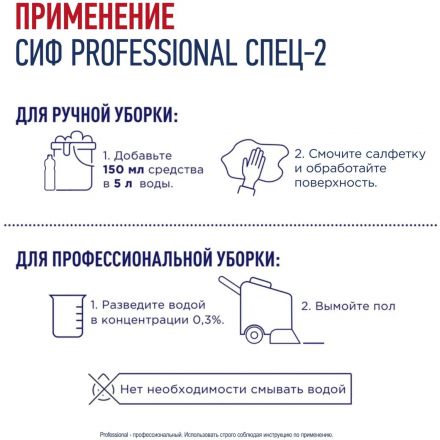 Моющее средство дезинфицирующее концентрированное Сиф Professional 1л