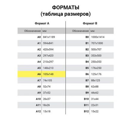 Товарный чек 2-слойный самокопирующийся, А6 100х147 мм, КОМПЛЕКТ 5 книжек по 50 шт., STAFF, 130288