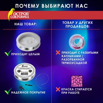 Проволока стальная для рукоделия, диаметр 0,3 мм, длина 50 м, ОСТРОВ СОКРОВИЩ, 665205 Проволока стальная для рукоделия, диаметр 0,3 мм, длина 50 м, ОСТРОВ СОКРОВИЩ, 665205