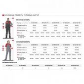Костюм летн. д/сварщ. Премиум к/бр.(р.52-54)р.170-176 Костюм летн. д/сварщ. Премиум к/бр.(р.52-54)р.170-176