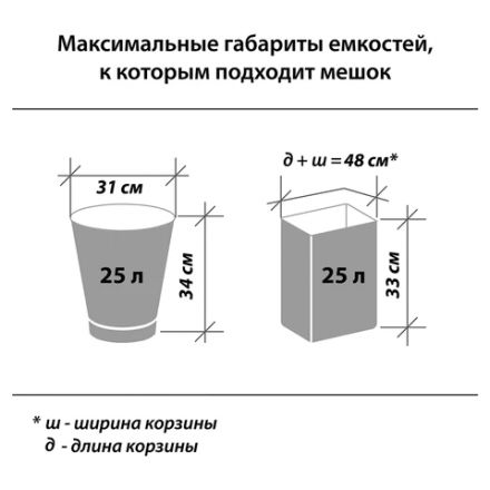 Мешки для мусора 30 л черные в рулоне 30 шт., ПНД 10 мкм, 50х60 см, ЛЮБАША, 608090 Мешки для мусора 30 л черные в рулоне 30 шт., ПНД 10 мкм, 50х60 см, ЛЮБАША, 608090
