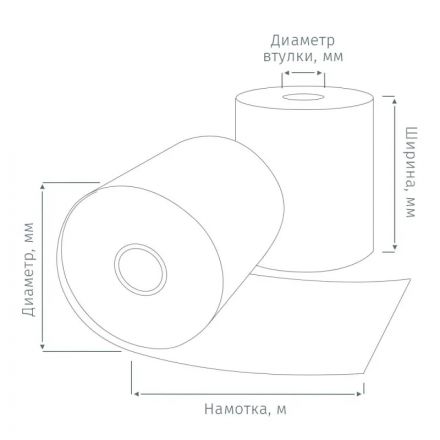 Ролики для касс 80 мм 80 м, вт. 12, т/б 55 гр/м2, 15сп/уп, 45 шт/уп