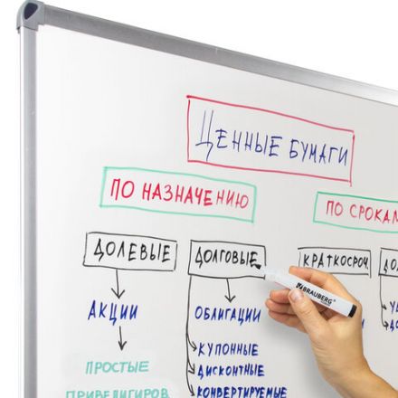 Маркеры стираемые для белой доски, НАБОР 4 ЦВЕТА, BRAUBERG "ULTRA WHITEBOARD MARKER", 3 мм, 152635 Маркеры стираемые для белой доски, НАБОР 4 ЦВЕТА, BRAUBERG "ULTRA WHITEBOARD MARKER", 3 мм, 152635