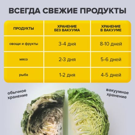 Пакеты для вакуумного упаковщика рифленые 20х30 см, КОМПЛЕКТ 50 шт., SONNEN, максимальный вакуум, 456342