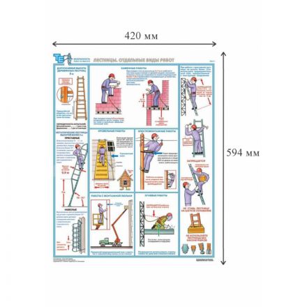 Плакат информационный безопасность работ на высоте, комплект из 3-х листов