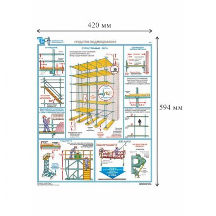 Плакат информационный безопасность работ на высоте, комплект из 3-х листов
