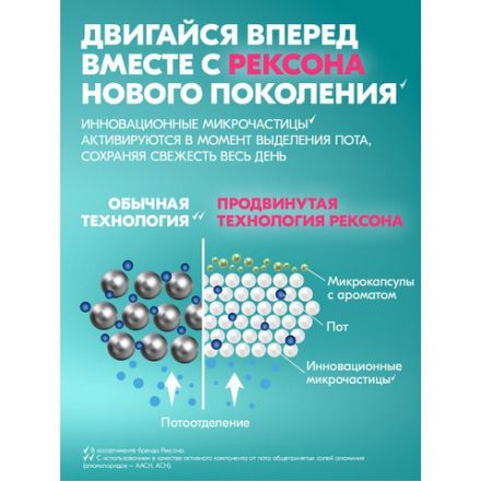 Дезодорант-антиперспирант аэрозольный 150 мл, РЕКСОНА, термозащита