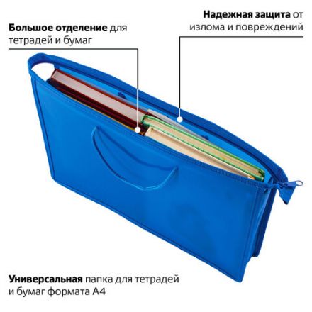 Папка на молнии с ручками ПИФАГОР, А4, 1 отделение, пластик, 55 мм, синяя, 228235 Папка на молнии с ручками ПИФАГОР, А4, 1 отделение, пластик, 55 мм, синяя, 228235