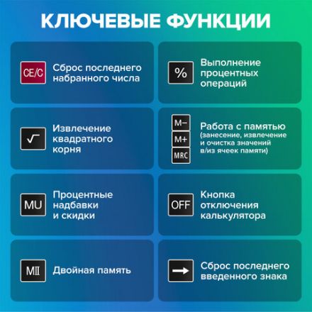 Калькулятор настольный BRAUBERG EXTRA COLOR-12-BKWR (206x155 мм), 12 разрядов, двойное питание, ЧЕРНО-МАЛИНОВЫЙ, 250479
