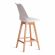 Стул барный TULIP BAR (mod. C1014H-1) / 1 шт. в упаковке пластик/дерево, 42 х 47,5 х 104 см, White (Белый) 70029/ натуральный Стул барный TULIP BAR (mod. C1014H-1) / 1 шт. в упаковке пластик/дерево, 42 х 47,5 х 104 см, White (Белый) 70029/ натуральный