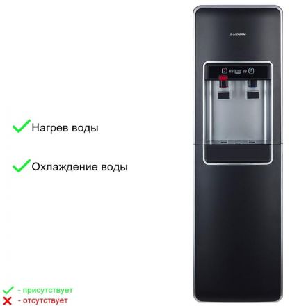 Кулер Ecotronic P5-LXPM black с нижней загрузкой Кулер Ecotronic P5-LXPM black с нижней загрузкой