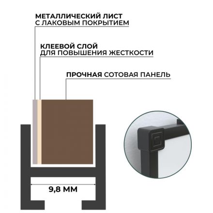 Доска магнитно-маркерная 100х150 Attache BlackFrame черная рама Доска магнитно-маркерная 100х150 Attache BlackFrame черная рама