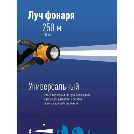 Фонарь налобный светодиодный аккумуляторный КОСМОС KOCH3WLi-On 3Вт
