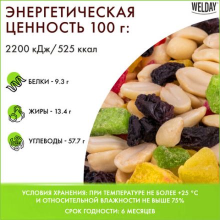Орехи и сухофрукты WELDAY (ВЭЛДЭЙ) "Смесь студенческая", арахис, цукаты, изюм, 1 кг, 622482 Орехи и сухофрукты WELDAY (ВЭЛДЭЙ) "Смесь студенческая", арахис, цукаты, изюм, 1 кг, 622482