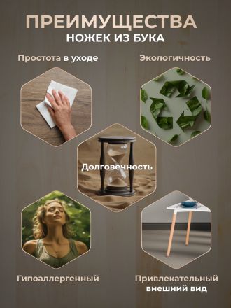 Стол Джон/John (мод.T1001) МДФ/дерево, 120х80х75см, белый/натуральный