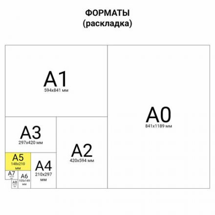 Тетрадь 12 л. BRAUBERG, линия, обложка картон, ТОЧКИ, 103027 Тетрадь 12 л. BRAUBERG, линия, обложка картон, ТОЧКИ, 103027