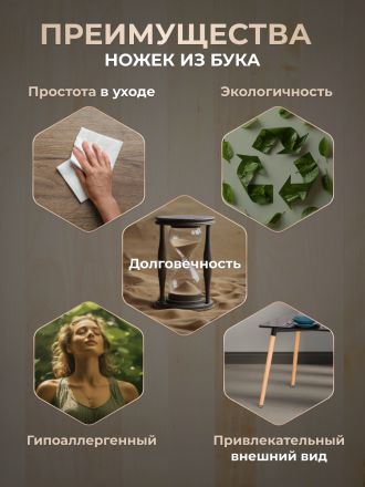 Стол Джон/John (мод.T1001) МДФ/дерево, 120х80х75см, черный/натуральный Стол Джон/John (мод.T1001) МДФ/дерево, 120х80х75см, черный/натуральный