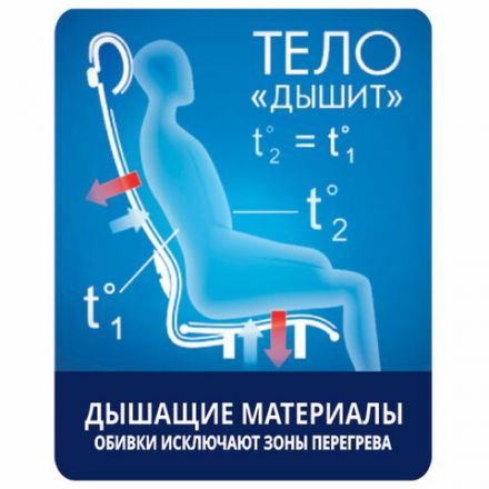 Кресло офисное МЕТТА "SU-B-10" хром, ткань-сетка, сиденье и спинка мягкие, темно-серое Кресло офисное МЕТТА "SU-B-10" хром, ткань-сетка, сиденье и спинка мягкие, темно-серое