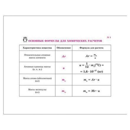 Книга "На ладони. Все формулы по химии", Соколов Д.И., 16870 Книга "На ладони. Все формулы по химии", Соколов Д.И., 16870