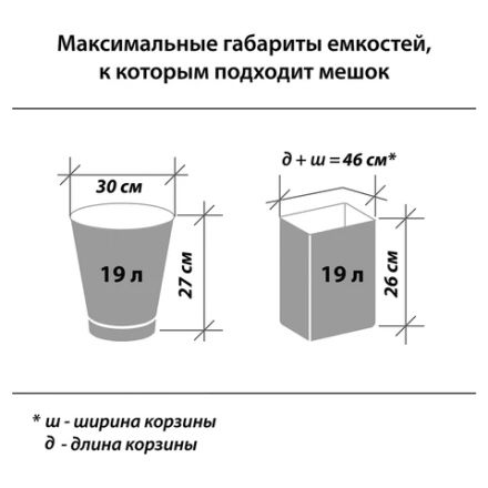 Мешки для мусора с завязками 35 л, синие, в рулоне 30 шт., ПНД 13 мкм, 48х52 см, ЛЮБАША, 608095
