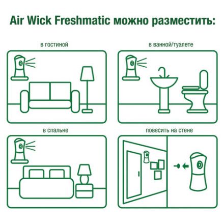 Сменный баллон 250 мл, AIRWICK "Нежность шелка и лилии", для автоматических освежителей, универсальный