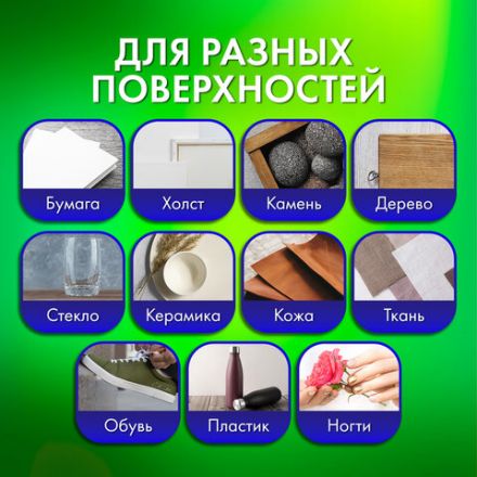 Маркеры акриловые для рисования и хобби, 2 цвета ЧЕРНЫЙ/БЕЛЫЙ, линия 0,7-1 мм, BRAUBERG ART, 152527