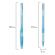 Ручка шариковая с грипом BRAUBERG "i-STICK POINT LIGHT BLUE", СИНЯЯ, пишущий узел 0,7 мм, линия письма 0,35 мм, 144383 Ручка шариковая с грипом BRAUBERG "i-STICK POINT LIGHT BLUE", СИНЯЯ, пишущий узел 0,7 мм, линия письма 0,35 мм, 144383