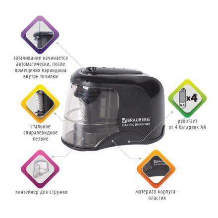 Точилка электрическая BRAUBERG "JET", питание от 4 батареек АА, спиралевидное лезвие, 228426 Точилка электрическая BRAUBERG "JET", питание от 4 батареек АА, спиралевидное лезвие, 228426