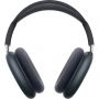 Наушники Apple AirPods Max 2 Midnight (MHWK4ZA/A)